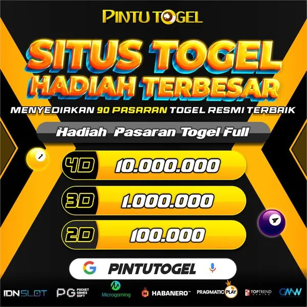 PINTUTOGEL